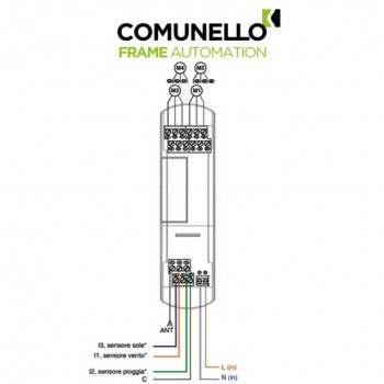 Centrale di comando 110-240 V