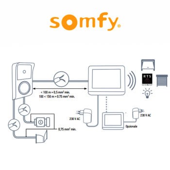 V100+ RTS Videocitofono Somfy con Controllo Accessi RTS e Installazione a 2 Fili