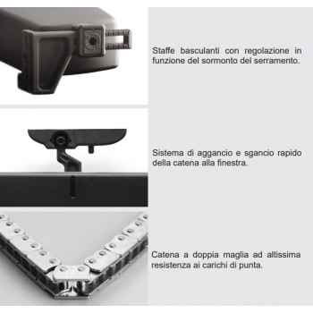 C25 Topp attuatore a catena per finestre vasistas e lucernari