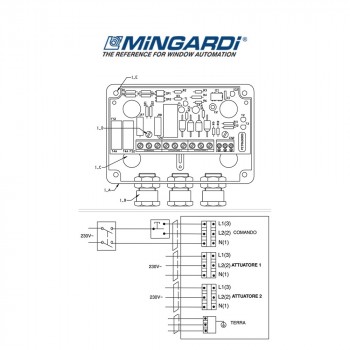 Centrale di comando per 2 motori Mingardi Bianca art. 2700171