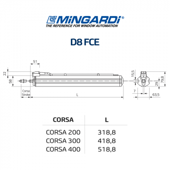 D8 FCE Mingardi | Attuatore elettrico a stelo per finestre a sporgere e lucernari