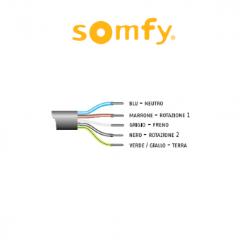 TTS HIPRO WT Somfy motore con sistema di trazione tensione per coperture di terrazzi, lucernari, sistemi solari passivi