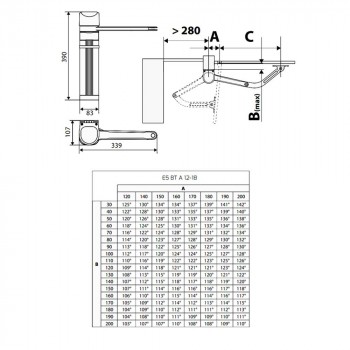 E5 BT A18 KIT THALIA BT B80 DUO BFT operatore elettromeccanico per ante di cancelli battenti pedonali e carrabili 