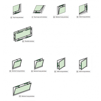 SIRIUS - Attuatore slim per ventilazione naturale con cover in alluminio e staffe invisibili