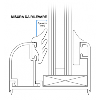 Guarnizione fermavetro interna serie FV Bianca