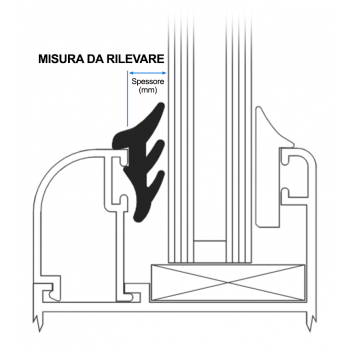 Guarnizione fermavetro interna serie FV Nera