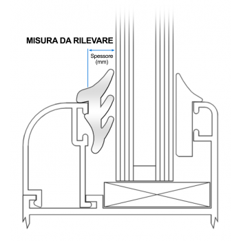 Guarnizione fermavetro interna serie FV Trasparente