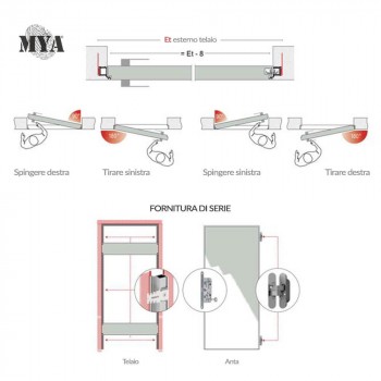 MYA Royal Pat - Porta filo muro reversibile per interni