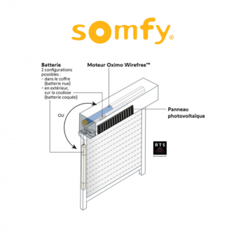 OXIMO 40 WIREFREE RTS Somfy motore radio per tapparelle