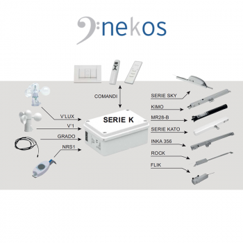 SERIE K Nekos - Centrale di comando per attuatori e sensori