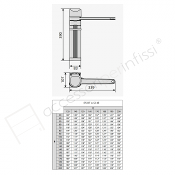 E5 BT A18 KIT THALIA BT A80 DUO BFT operatore elettromeccanico per ante di cancelli battenti pedonali e carrabili