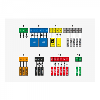 ALENA SW2 BFT quadro di comando a dip switch