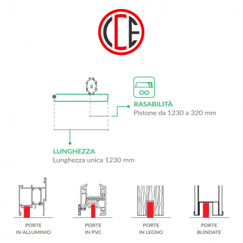 Antispiffero CCE One Size Trend paraspiffero 12 × 20 mm lunghezza 1230 mm