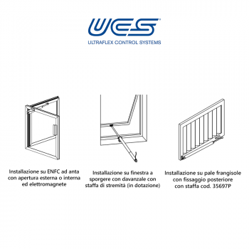 ULYSSES Ultraflex UCS attuatore a stelo per finestre a sporgere e pergole bioclimatiche
