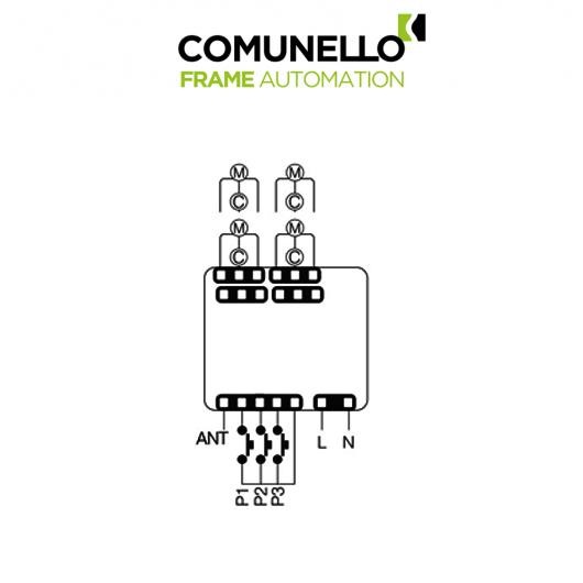 Centrale di comando 110-240 V