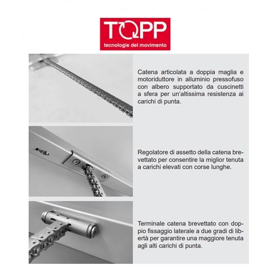 C50 RWA Topp - Attuatore elettrico a catena per finestre vasistas e lucernari 