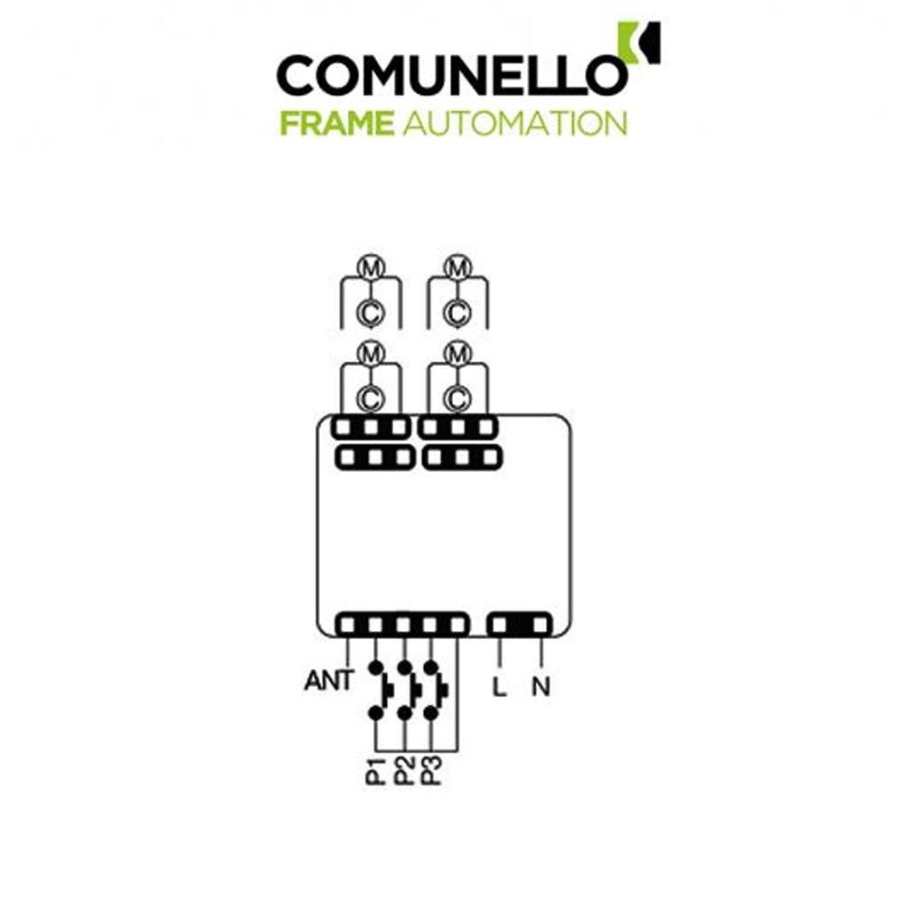 AF 830-Centrale di comando 110-240 V Comunello