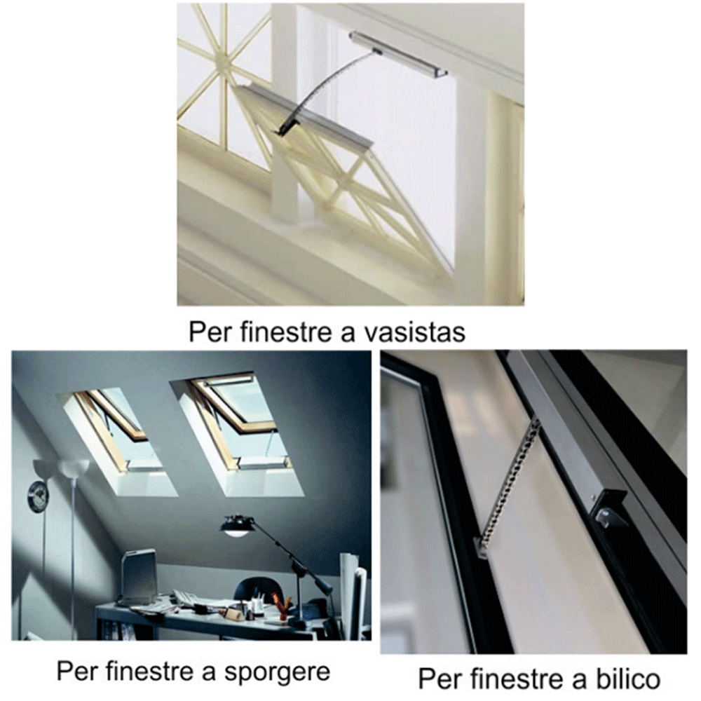 WI-MATIC ATC300E Aprimatic - Attuatore elettromeccanico per serramenti WI-MATIC ATC300E Aprimatic - Attuatore elettromeccanico per serramenti