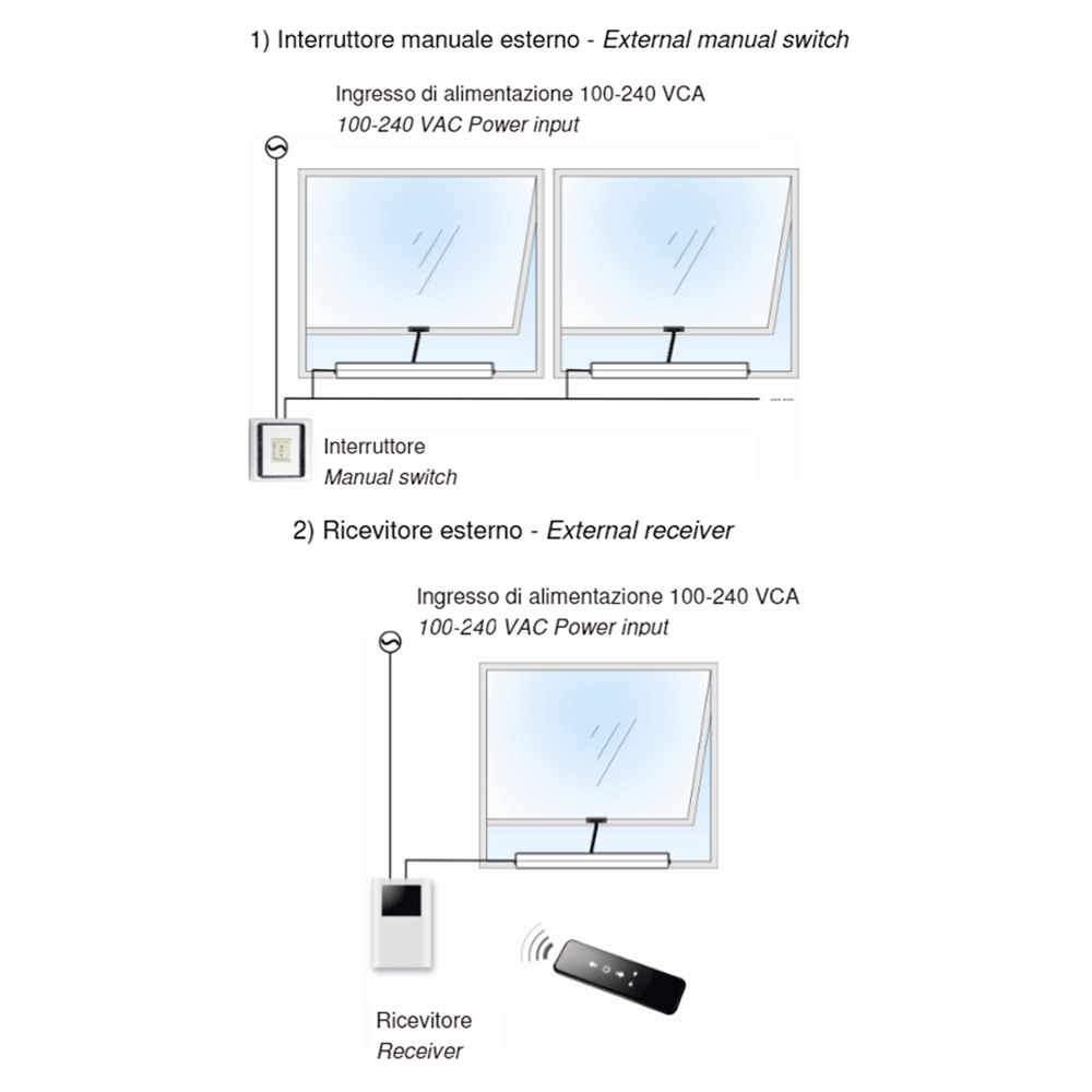 WI-MATIC ATC300E Aprimatic - Attuatore elettromeccanico per serramenti WI-MATIC ATC300E Aprimatic - Attuatore elettromeccanico per serramenti