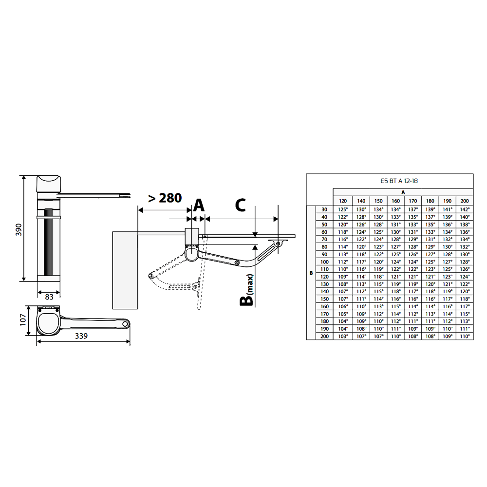 E5 BT A12 KIT THALIA BT B80 FLAT BFT operatore elettromeccanico per ante di cancelli battenti pedonali e carrabili