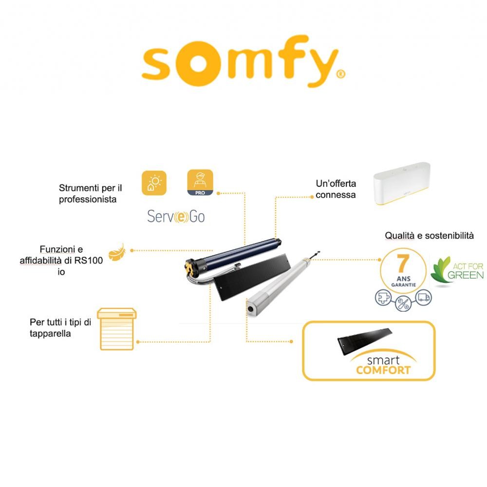ALTEA 50 SOLAR IO Somfy motore solare
