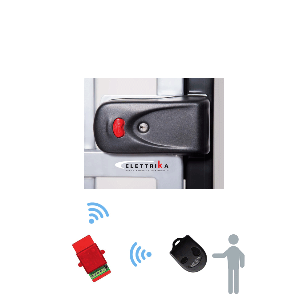 Kit automazione per elettroserrature Kit automazione per elettroserrature