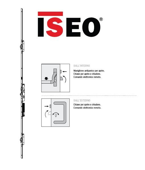 MULTIBLINDO EASY EXIT Iseo - Serratura multipunto meccanica autorichiudente per maniglioni antipanico