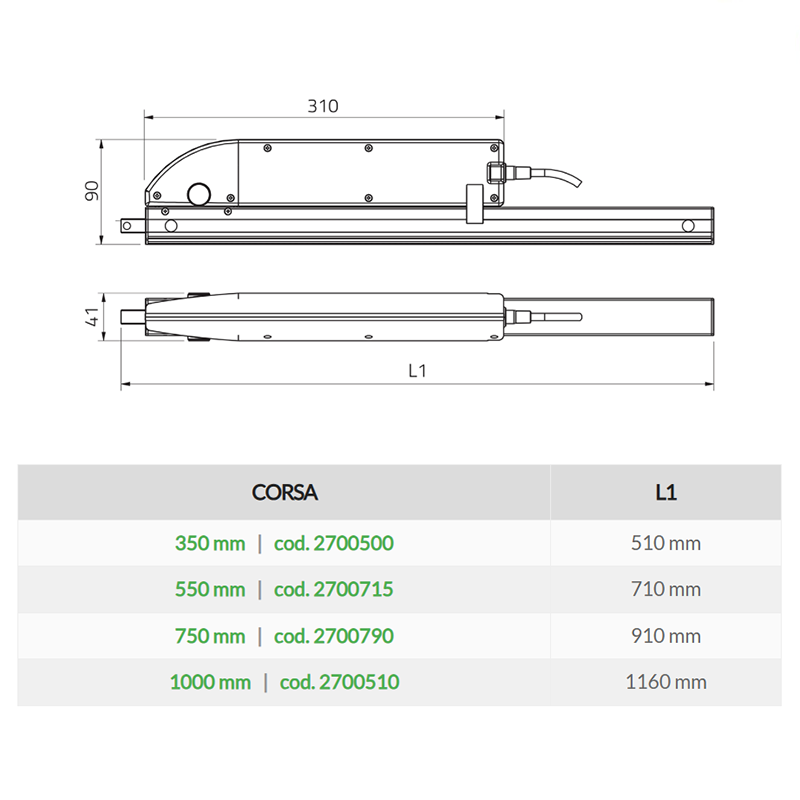 DRIVE EVO 2 Mingardi - Attuatore a cremagliera per lucernari cupole e frangisole 1000N DRIVE EVO 2 Mingardi - Attuatore a cremagliera per lucernari cupole e frangisole 1000N
