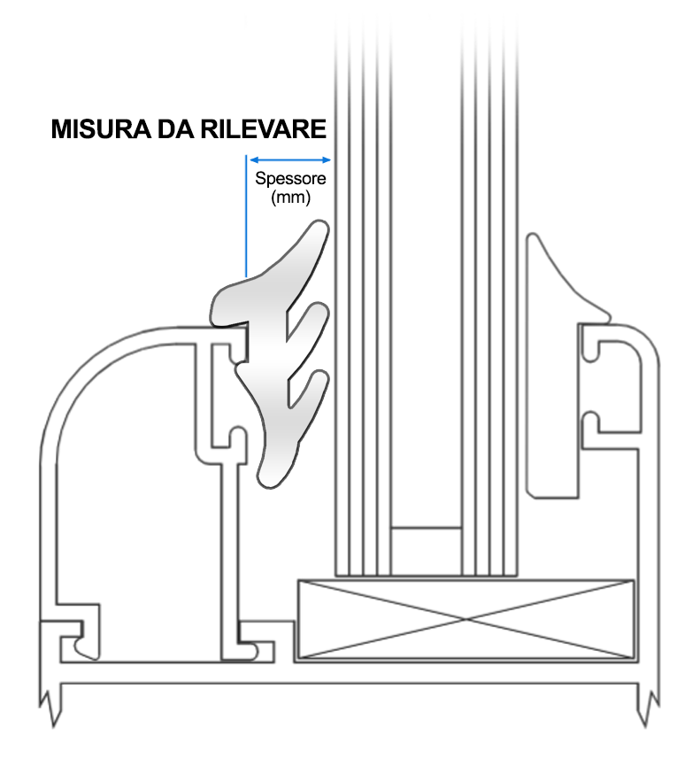 Guarnizione fermavetro interna Complastex serie UP Trasparente Guarnizione fermavetro interna Complastex serie UP Trasparente