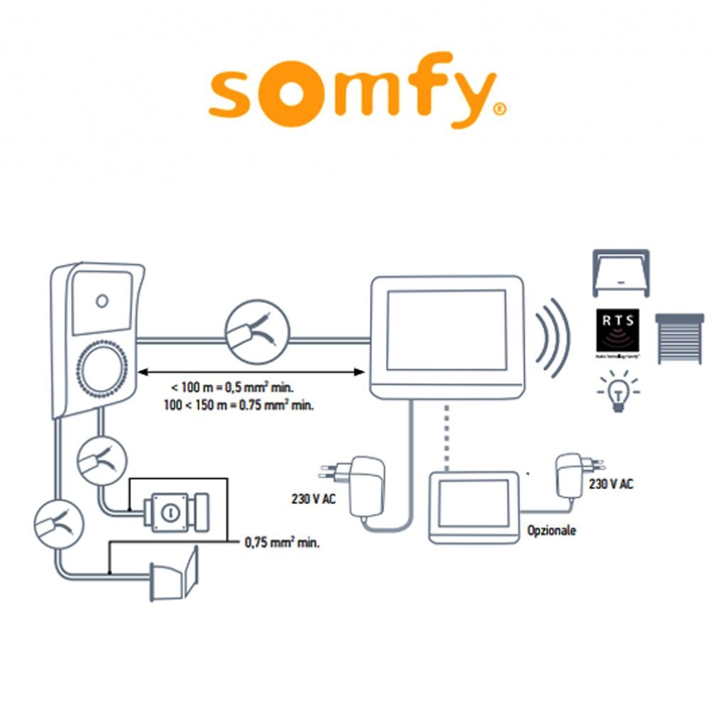 V100+ RTS Videocitofono Somfy con Controllo Accessi RTS e Installazione a 2 Fili