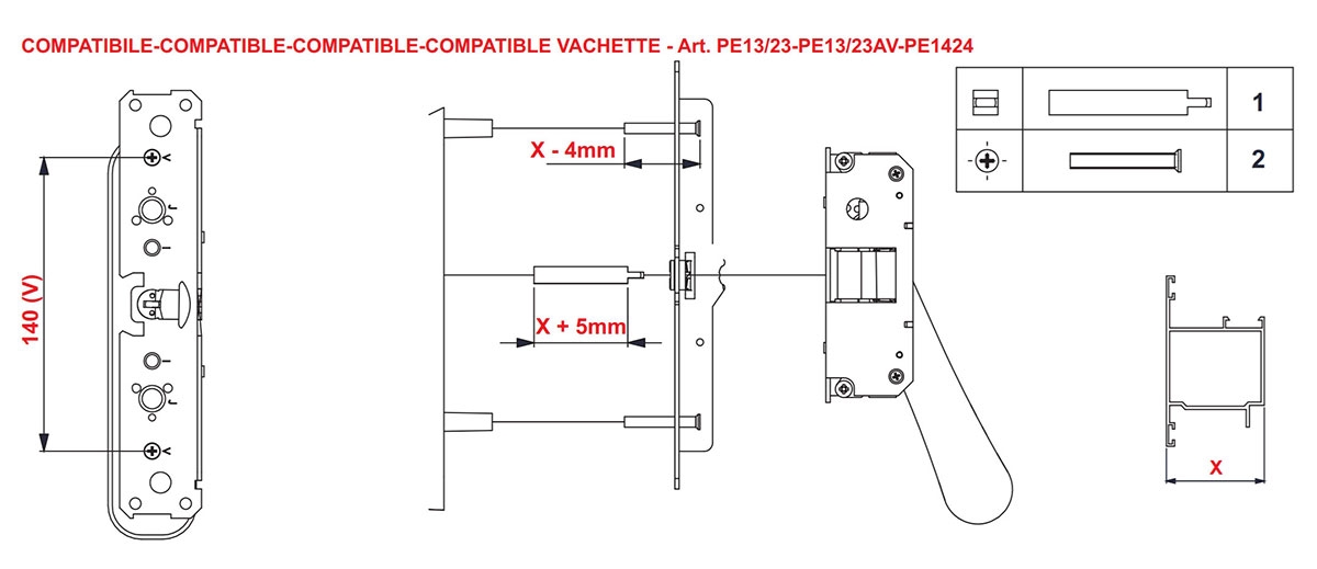 Maniglione antipanico Antipanic