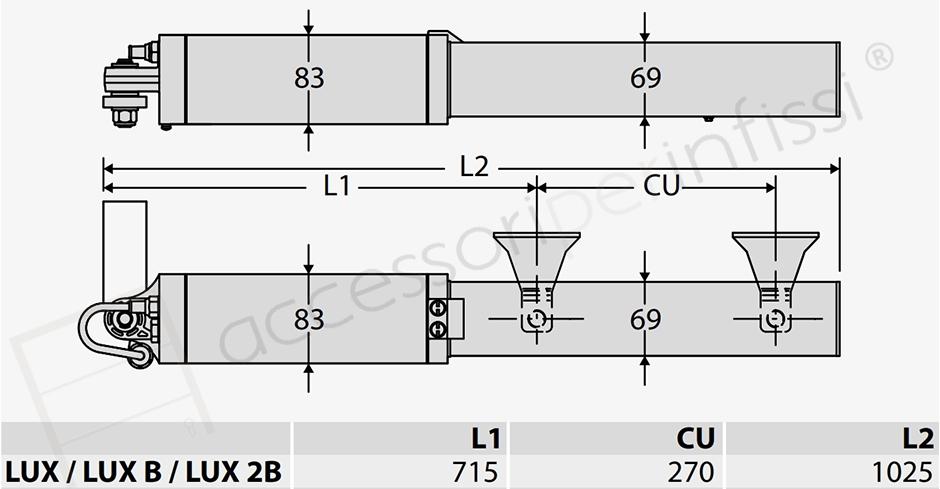 LUX Bft