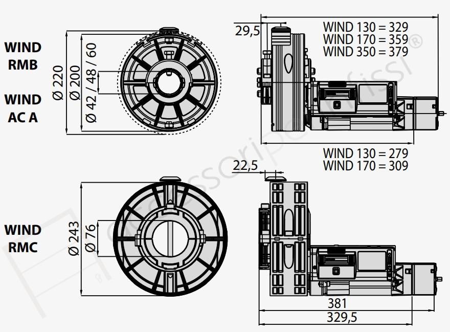 WIND AC A Bft