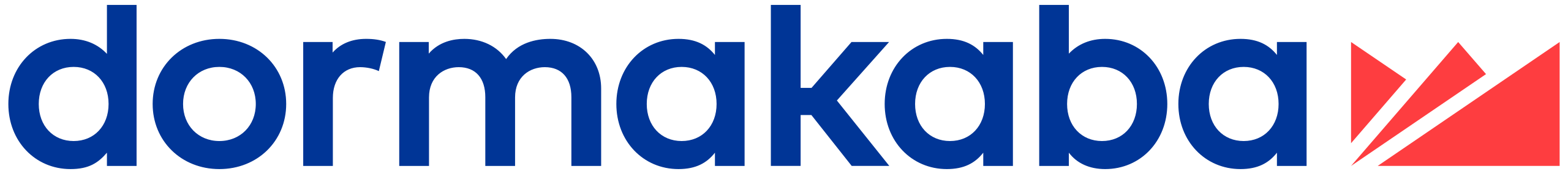 Dormakaba Dormakaba
