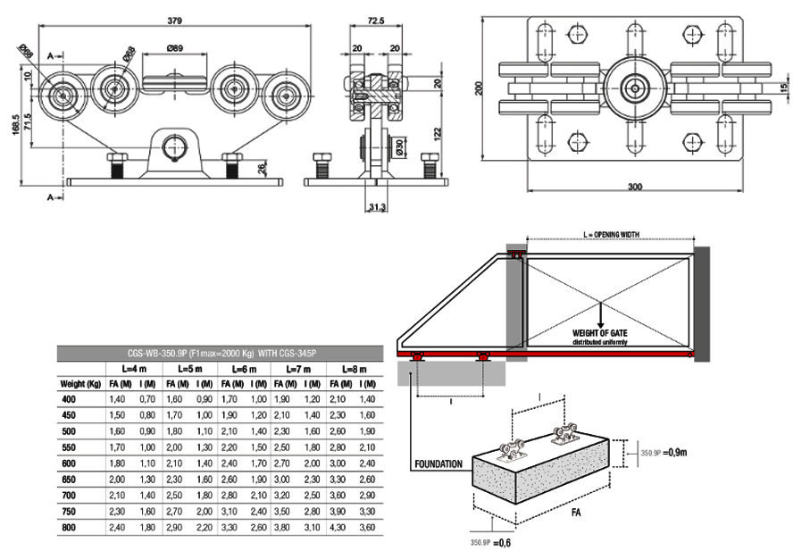 Disegno tecnico CGS-500.8 P Comunello