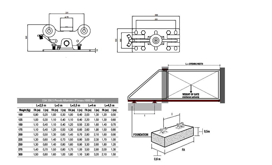 Disegno tecnico CGS-500.8 P Comunello