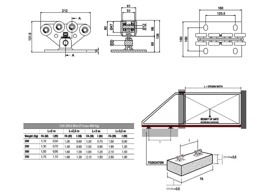 Disegno tecnico CGS-500.8 P Comunello