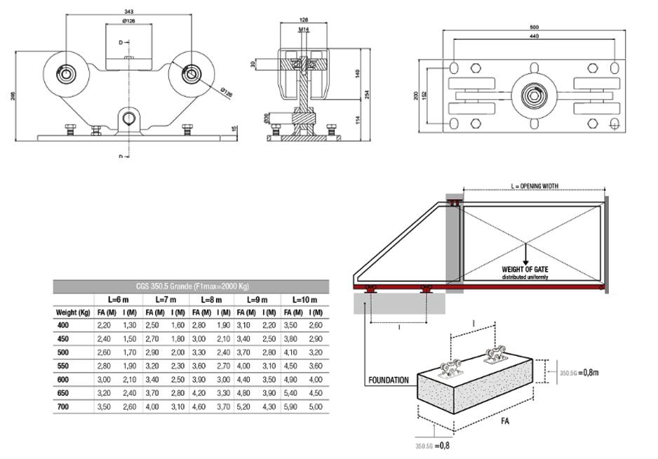 Disegno tecnico CGS-500.8 P Comunello Disegno tecnico CGS-500.8 P Comunello