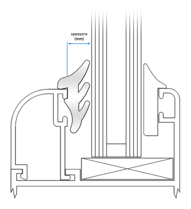 Guarnizione fermavetro interna serie FV Trasparente