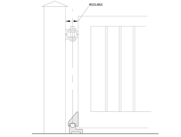 Cardine regolabile per cancelli a battente Ibfm