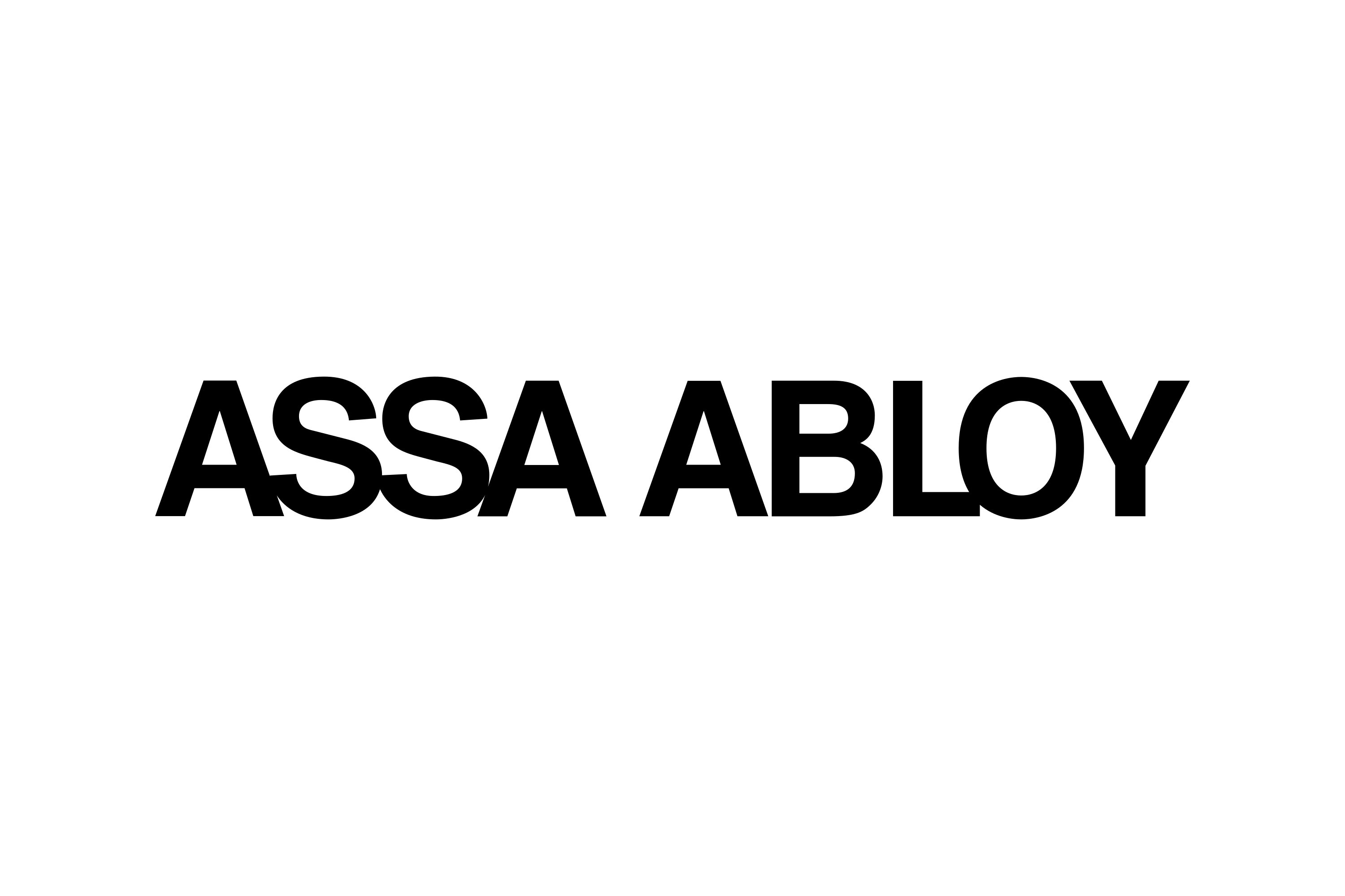 Assaabloy