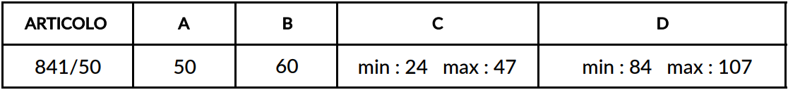 841 841