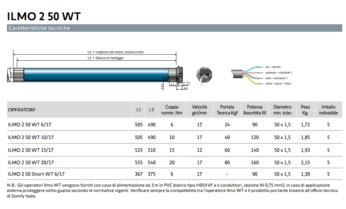 ILMO 2 50 WT