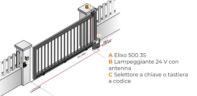 ELIXO 500 3S 24V IO ELIXO 500 3S 24V IO