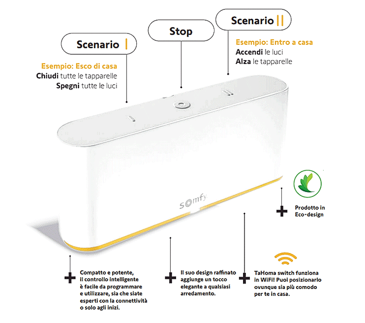 TaHoma Switch Somfy TaHoma Switch Somfy