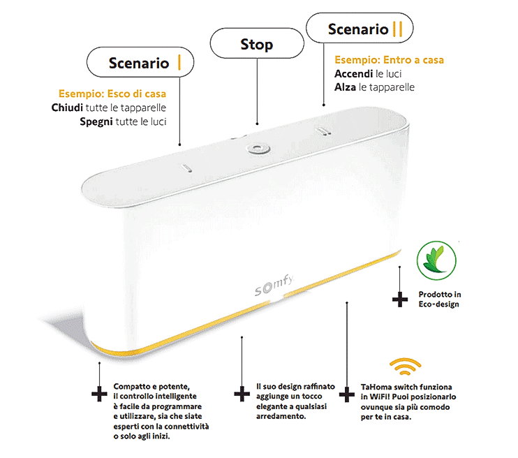 TaHoma Switch Somfy