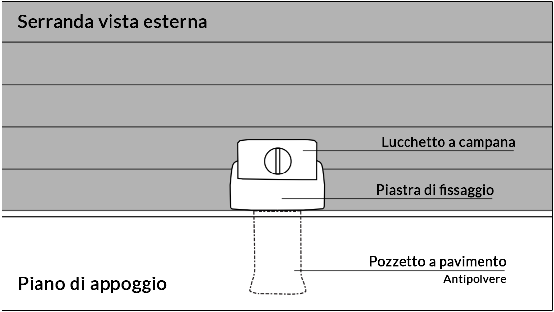 Lucchetto a campana Wally